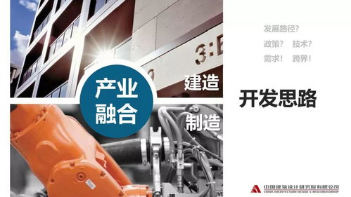 專家視角丨婁霓 建筑產(chǎn)業(yè)現(xiàn)代化的發(fā)展與探索與裝配式內裝產(chǎn)品開發(fā)實踐——從浙江軟件開發(fā)的落地經(jīng)驗談起